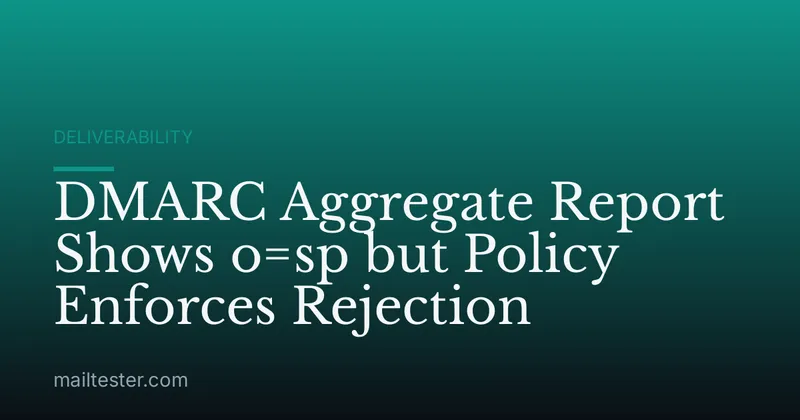 DMARC Aggregate Report Shows o=sp but Policy Enforces Rejection