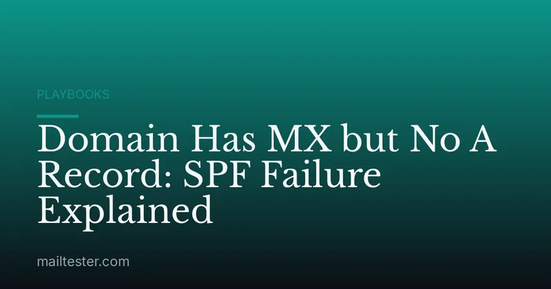 Domain Has MX but No A Record: SPF Failure Explained