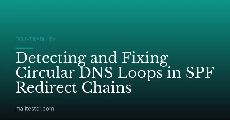 Detecting and Fixing Circular DNS Loops in SPF Redirect Chains