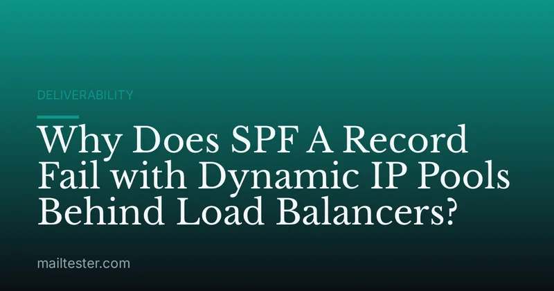 Why Does SPF A Record Fail with Dynamic IP Pools Behind Load Balancers?