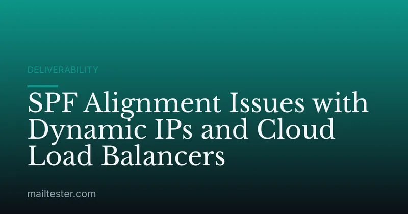 SPF Alignment Issues with Dynamic IPs and Cloud Load Balancers