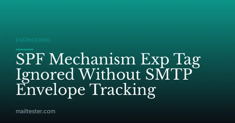 SPF Mechanism Exp Tag Ignored Without SMTP Envelope Tracking