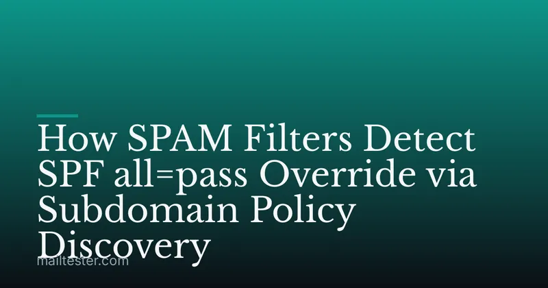 How SPAM Filters Detect SPF all=pass Override via Subdomain Policy Discovery