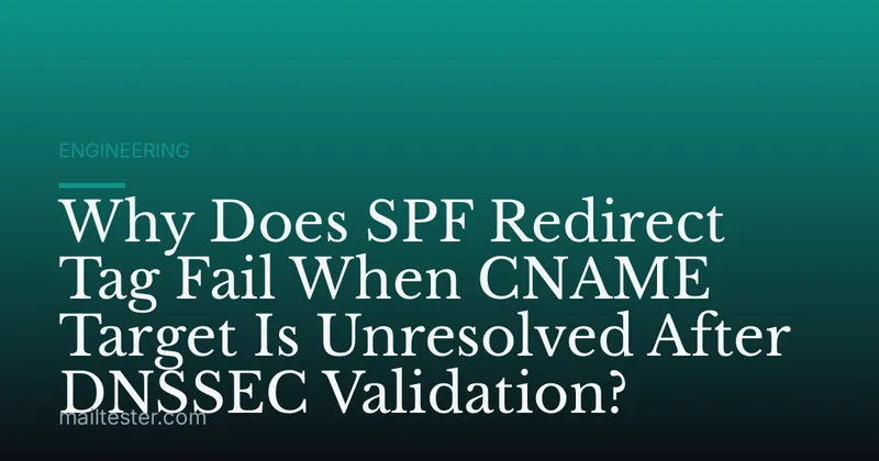 Why Does SPF Redirect Tag Fail When CNAME Target Is Unresolved After DNSSEC Validation?