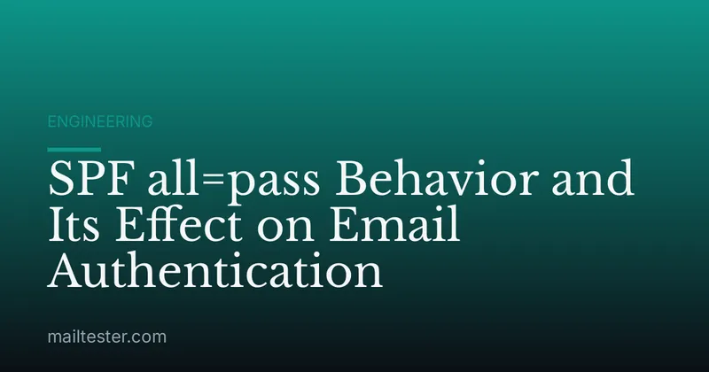 SPF all=pass Behavior and Its Effect on Email Authentication