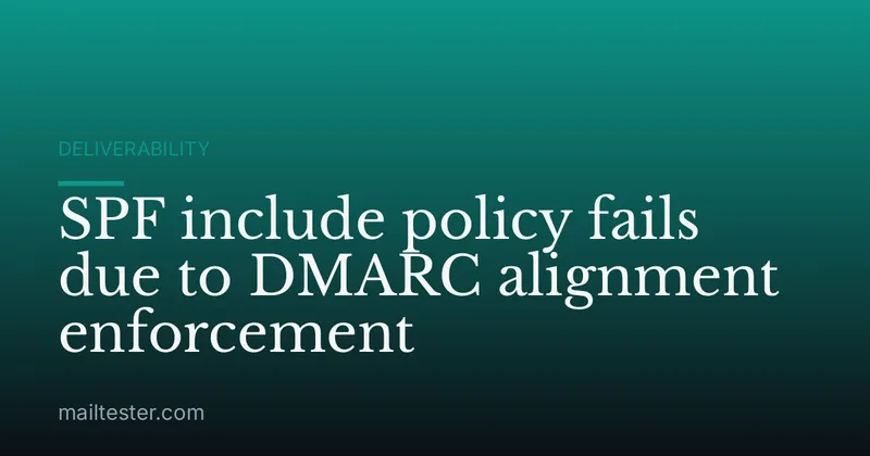 SPF include policy fails due to DMARC alignment enforcement