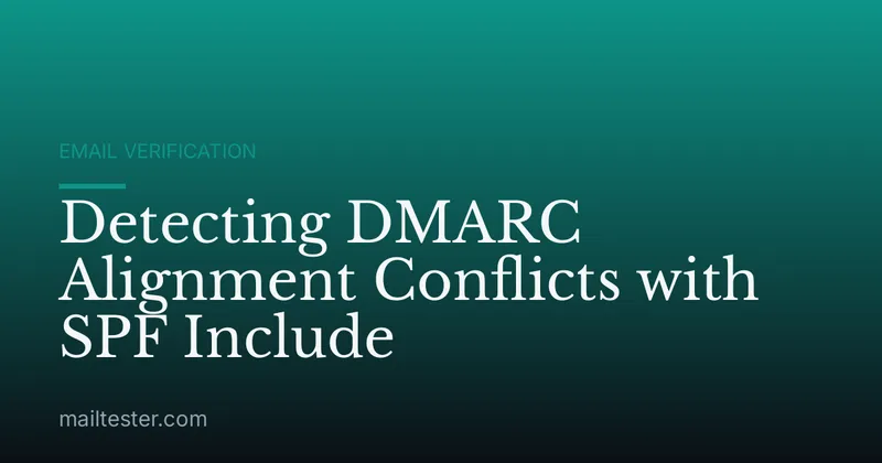 Detecting DMARC Alignment Conflicts with SPF Include