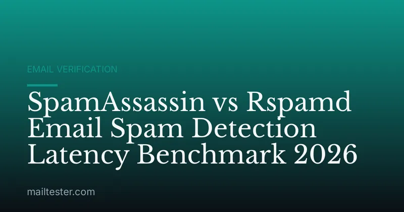 SpamAssassin vs Rspamd Email Spam Detection Latency Benchmark 2026