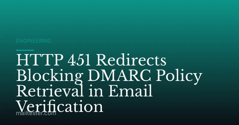 HTTP 451 Redirects Blocking DMARC Policy Retrieval in Email Verification