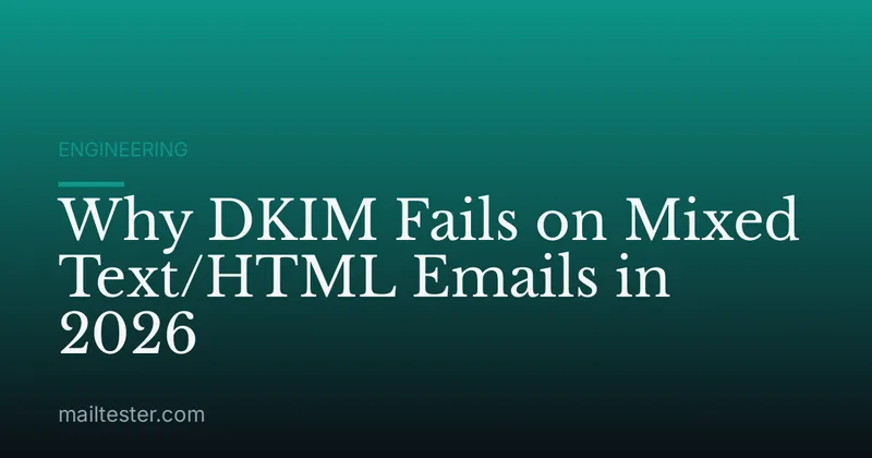 Why DKIM Fails on Mixed Text/HTML Emails in 2026
