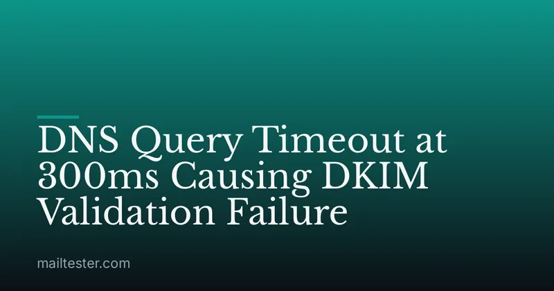 DNS Query Timeout at 300ms Causing DKIM Validation Failure