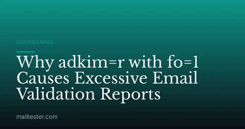 Why adkim=r with fo=1 Causes Excessive Email Validation Reports