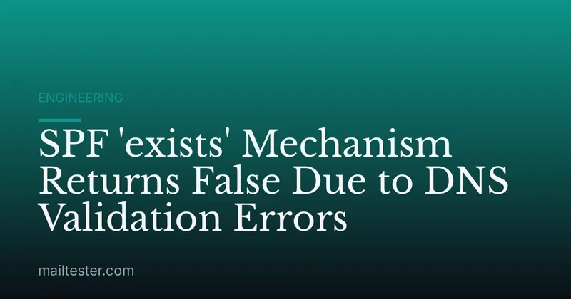 SPF 'exists' Mechanism Returns False Due to DNS Validation Errors