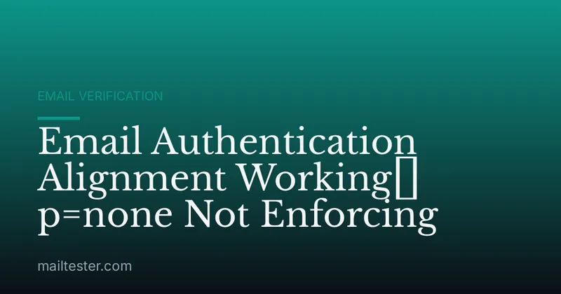 Email Authentication Alignment Working但 p=none Not Enforcing