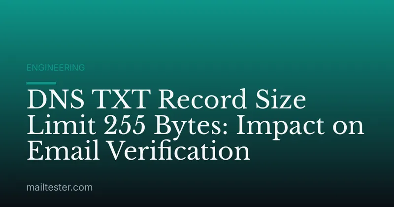 DNS TXT Record Size Limit 255 Bytes: Impact on Email Verification