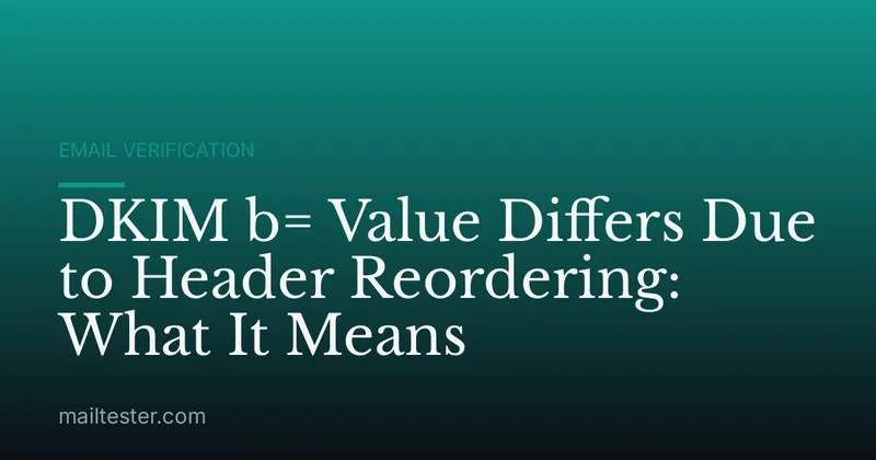 DKIM b= Value Differs Due to Header Reordering: What It Means