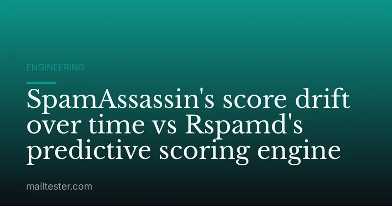 SpamAssassin's score drift over time vs Rspamd's predictive scoring engine
