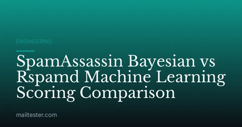 SpamAssassin Bayesian vs Rspamd Machine Learning Scoring Comparison