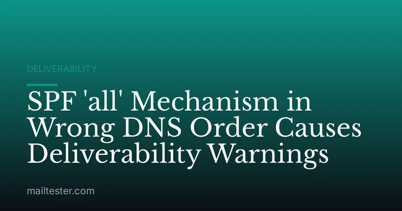 SPF 'all' Mechanism in Wrong DNS Order Causes Deliverability Warnings