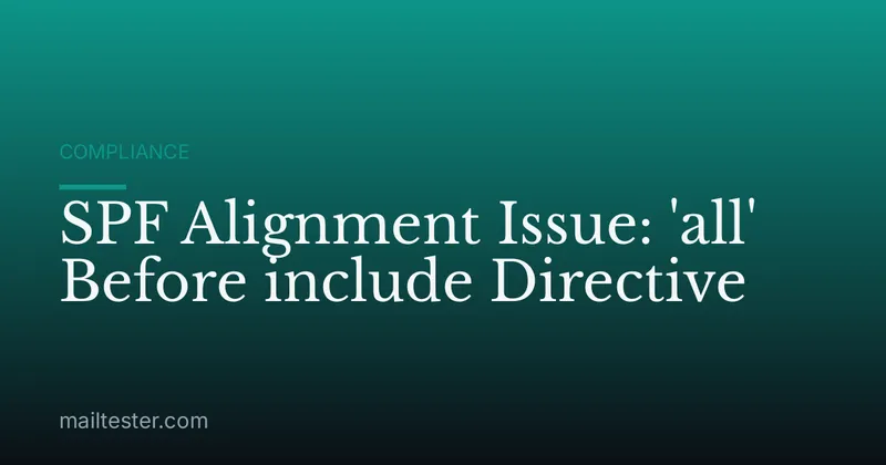 SPF Alignment Issue: 'all' Before include Directive