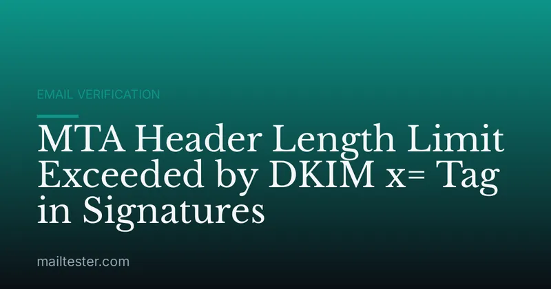 MTA Header Length Limit Exceeded by DKIM x= Tag in Signatures