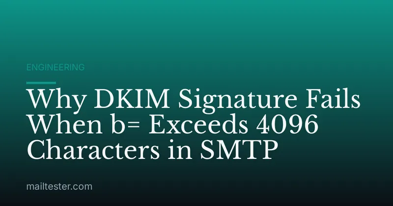 Why DKIM Signature Fails When b= Exceeds 4096 Characters in SMTP