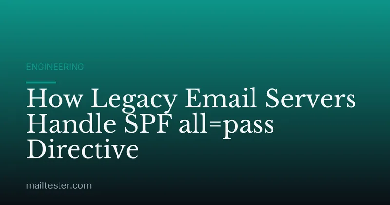 How Legacy Email Servers Handle SPF all=pass Directive