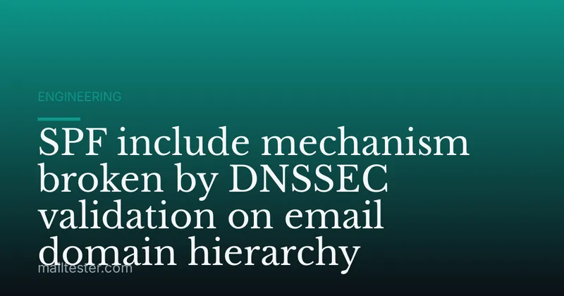 SPF include mechanism broken by DNSSEC validation on email domain hierarchy