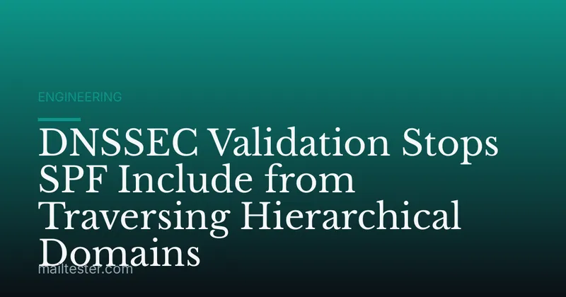 DNSSEC Validation Stops SPF Include from Traversing Hierarchical Domains