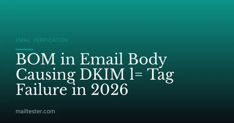 BOM in Email Body Causing DKIM l= Tag Failure in 2026