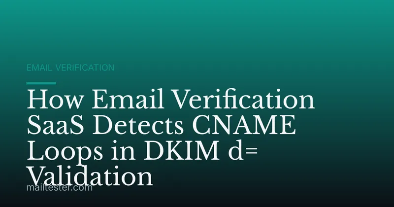How Email Verification SaaS Detects CNAME Loops in DKIM d= Validation