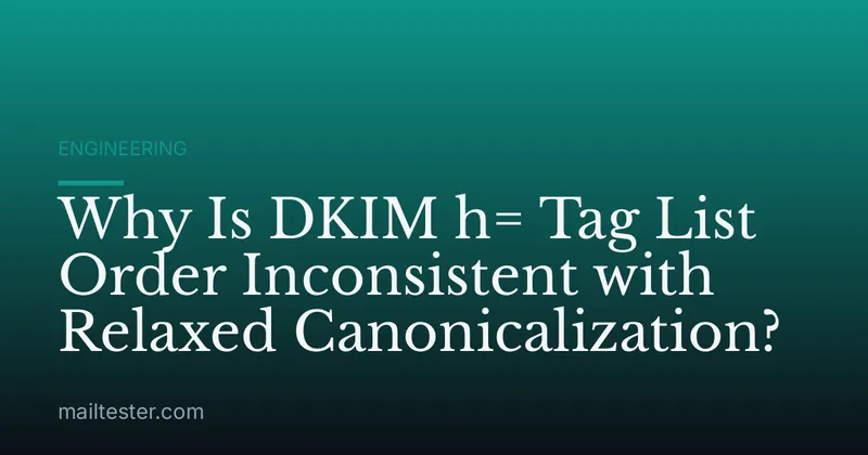 Why Is DKIM h= Tag List Order Inconsistent with Relaxed Canonicalization?