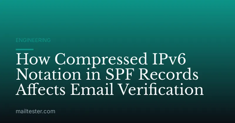 How Compressed IPv6 Notation in SPF Records Affects Email Verification