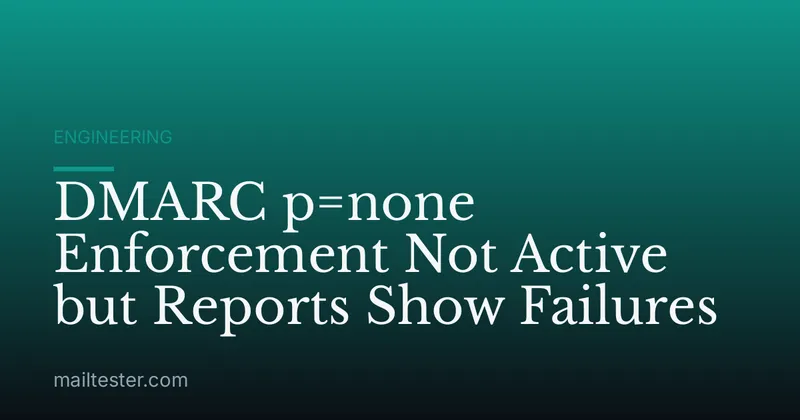 DMARC p=none Enforcement Not Active but Reports Show Failures