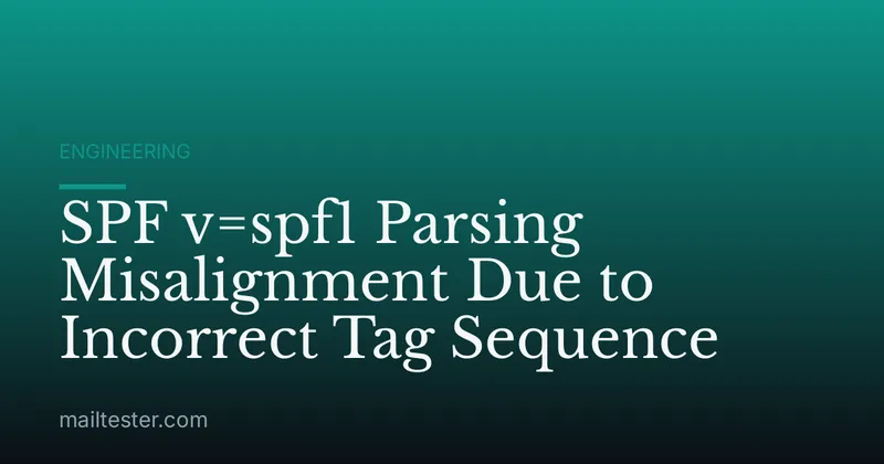 SPF v=spf1 Parsing Misalignment Due to Incorrect Tag Sequence