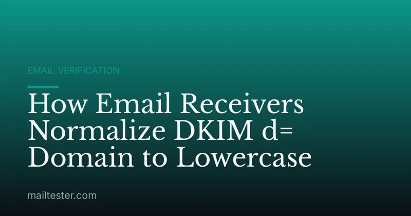 How Email Receivers Normalize DKIM d= Domain to Lowercase