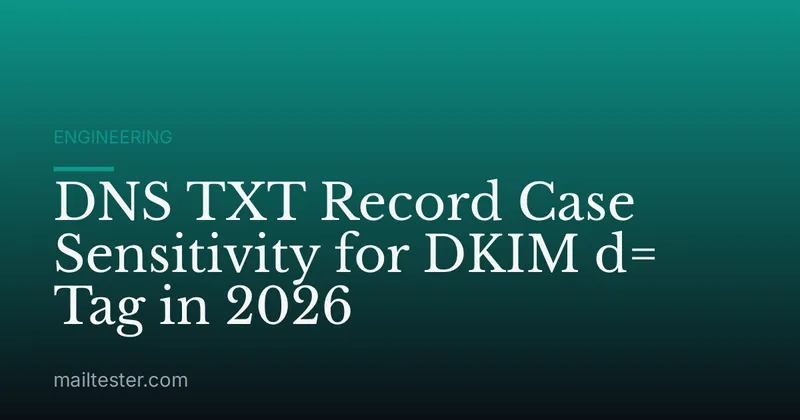 DNS TXT Record Case Sensitivity for DKIM d= Tag in 2026