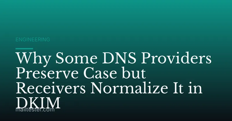Why Some DNS Providers Preserve Case but Receivers Normalize It in DKIM