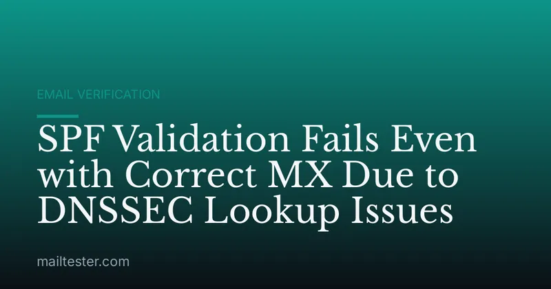 SPF Validation Fails Even with Correct MX Due to DNSSEC Lookup Issues