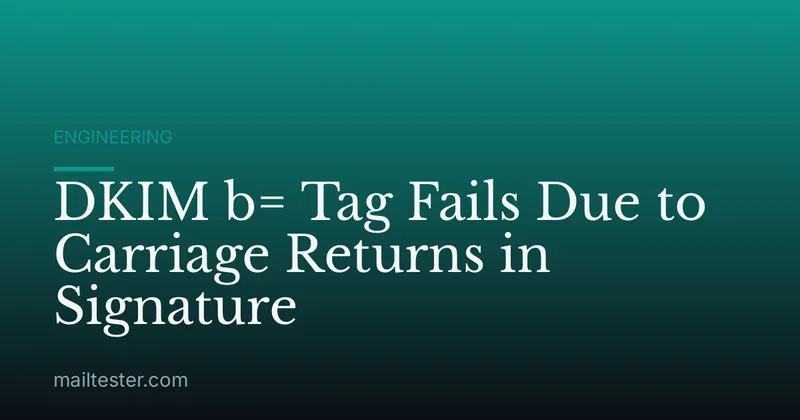 DKIM b= Tag Fails Due to Carriage Returns in Signature