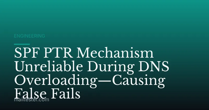 SPF PTR Mechanism Unreliable During DNS Overloading—Causing False Fails