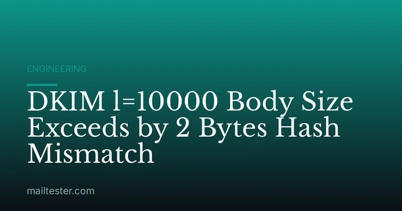 DKIM l=10000 Body Size Exceeds by 2 Bytes Hash Mismatch