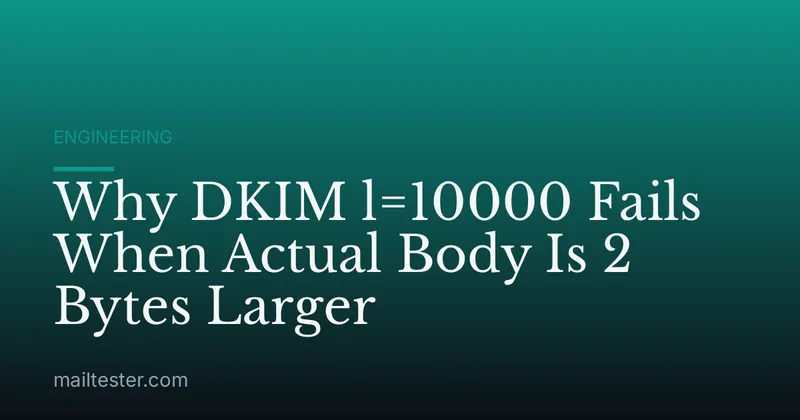 Why DKIM l=10000 Fails When Actual Body Is 2 Bytes Larger