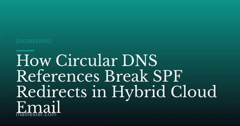 How Circular DNS References Break SPF Redirects in Hybrid Cloud Email