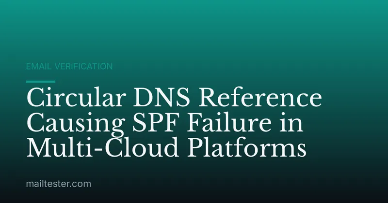 Circular DNS Reference Causing SPF Failure in Multi-Cloud Platforms