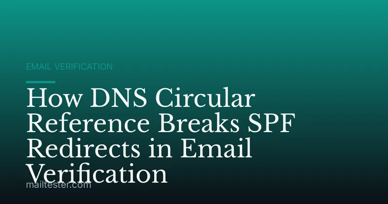 How DNS Circular Reference Breaks SPF Redirects in Email Verification