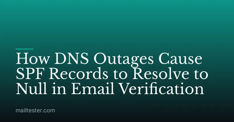 How DNS Outages Cause SPF Records to Resolve to Null in Email Verification
