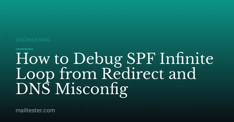 How to Debug SPF Infinite Loop from Redirect and DNS Misconfig