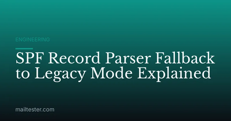 SPF Record Parser Fallback to Legacy Mode Explained