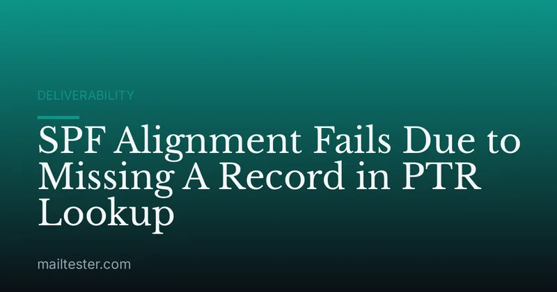 SPF Alignment Fails Due to Missing A Record in PTR Lookup